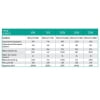 bac-0-tt prodiagrafes climaland