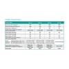 boiler prodiagrafes climaland