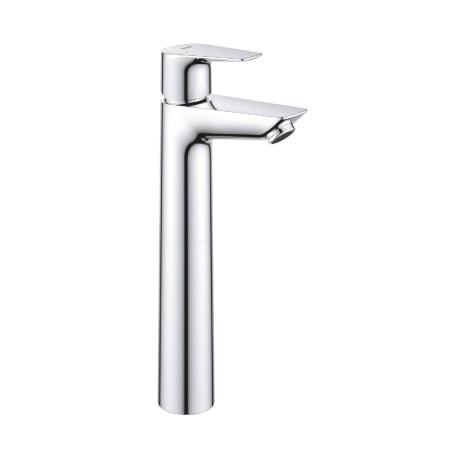 mpataria niptira bauedge grohe eleftheris xrwme climaland