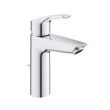 mpataria niptira eurosmart grohe a xrwme climaland